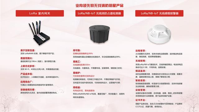 廣州消防展，拓寶科技LoRa/NB-IoT無線消防報(bào)警解決方案?jìng)涫懿毮?/></p><p class=